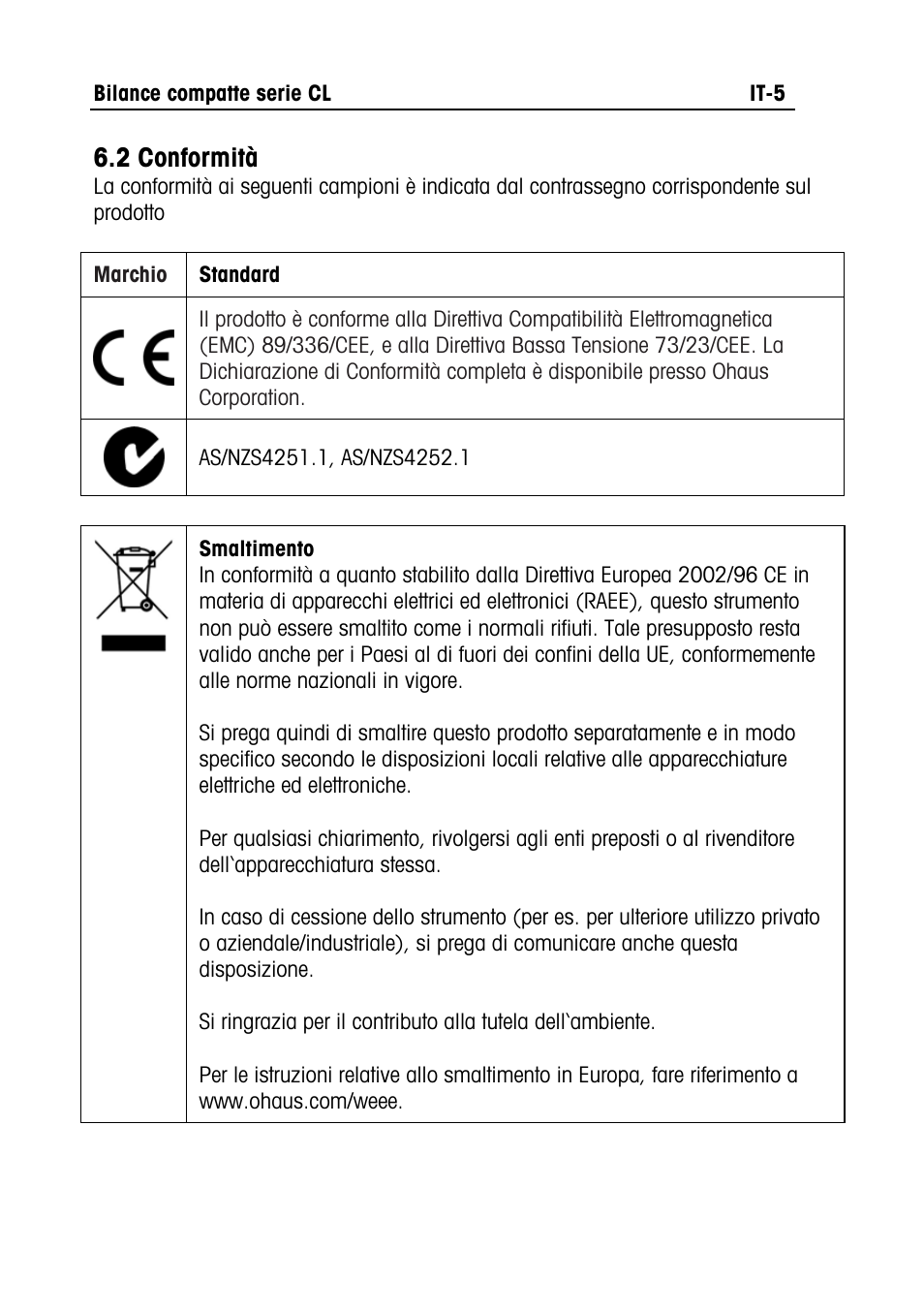 2 conformità | Ohaus CL PORTABLE BALANCES Manual multi User Manual | Page 30 / 44