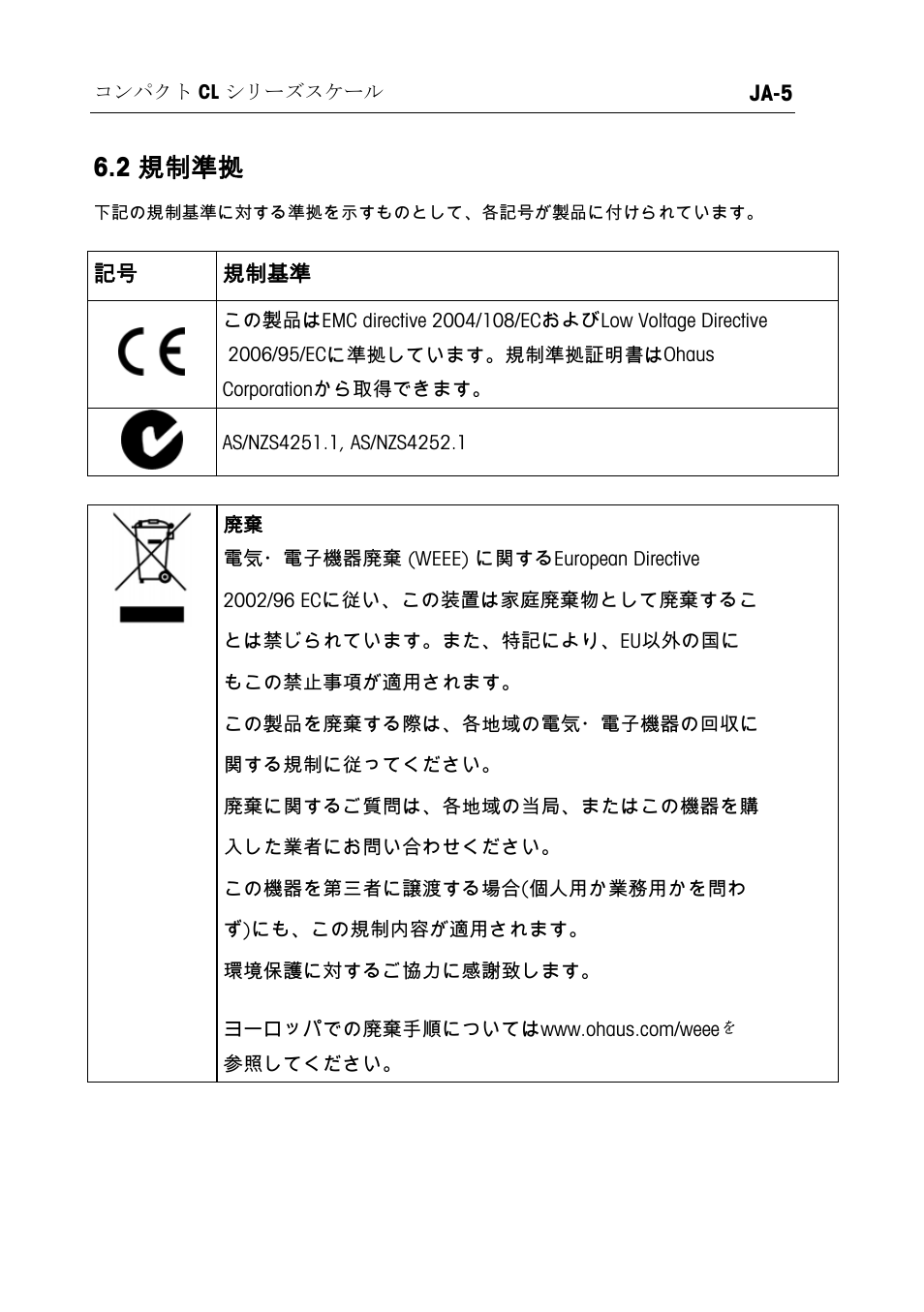 2 規制準拠 | Ohaus CL PORTABLE BALANCES Manual multi User Manual | Page 36 / 44