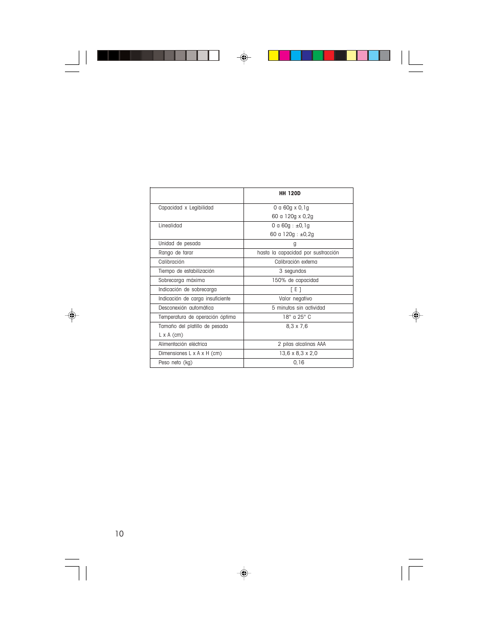 Accesorios incluidos, Accesorios optativos, Especificaciones | Dos pilas alcalinas aaa | Ohaus HH 120D HAND HELD SCALES Manual multi User Manual | Page 10 / 40