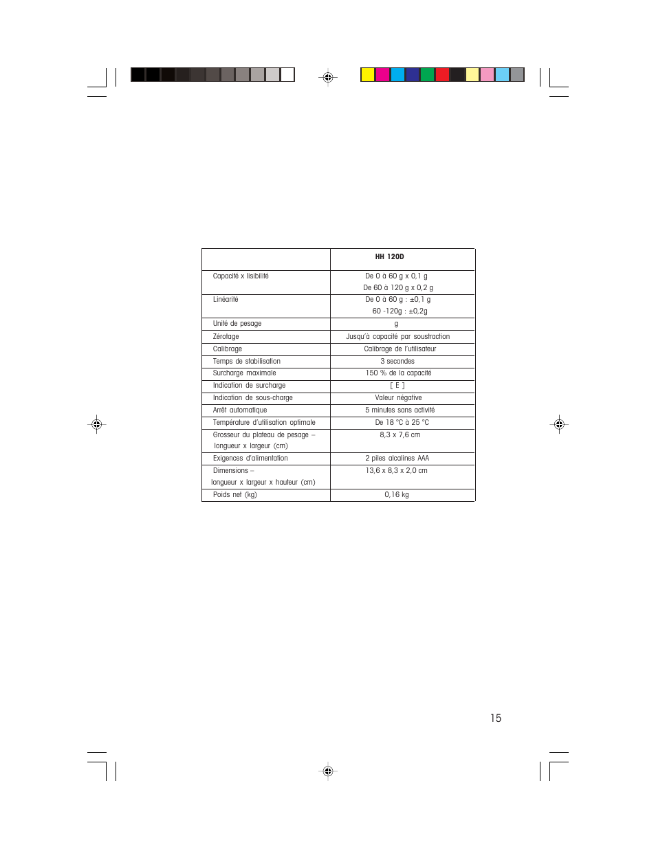 Accessoires fournis, Accessoires facultatifs, Spécifications | Deux piles alcalines aaa | Ohaus HH 120D HAND HELD SCALES Manual multi User Manual | Page 15 / 40