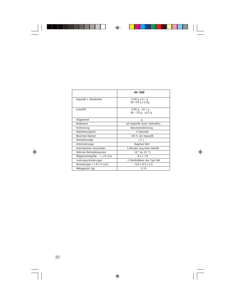 Mitgeliefertes zubehör, Optionales zubehör, Spezifikationen | Zwei alkalibatterien des typs aaa | Ohaus HH 120D HAND HELD SCALES Manual multi User Manual | Page 20 / 40