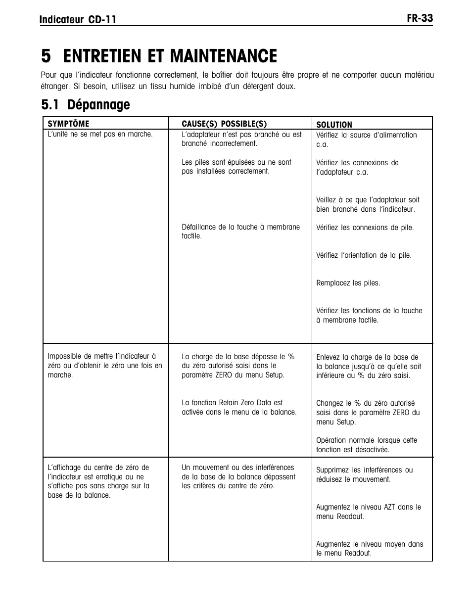 5 entretien et maintenance, 1 dépannage, Fr-33 indicateur cd-11 | Ohaus CD-11 Indicator Manual multi User Manual | Page 115 / 120