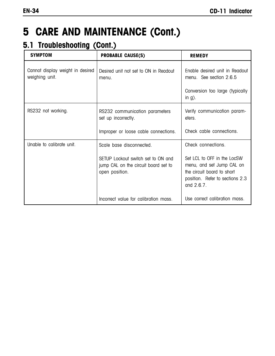 5 care and maintenance (cont.), 1 troubleshooting (cont.) | Ohaus CD-11 Indicator Manual multi User Manual | Page 40 / 120