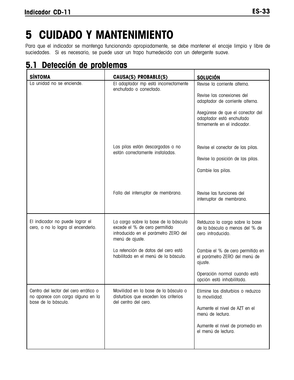 5 cuidado y mantenimiento, 1 detección de problemas, Es-33 indicador cd-11 | Ohaus CD-11 Indicator Manual multi User Manual | Page 77 / 120