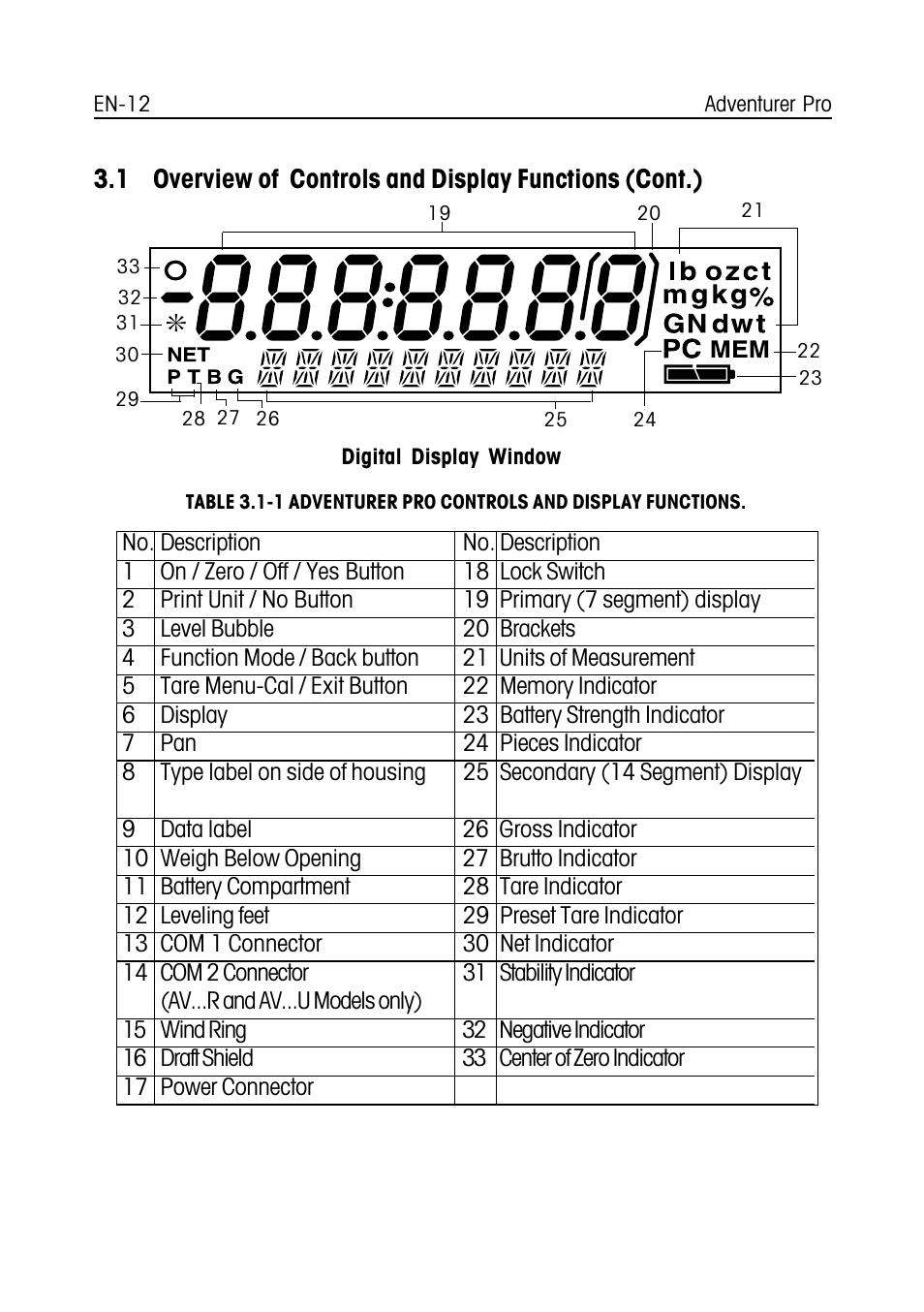 Ohaus CARAT PLUS PRECISION JEWELRY BALANCES Manual en User Manual | Page 14 / 56