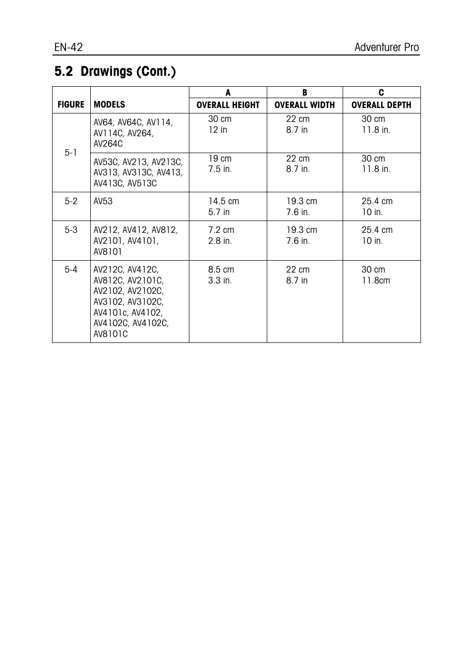 9 techspex42-48.pdf, 2 drawings (cont.) | Ohaus CARAT PLUS PRECISION JEWELRY BALANCES Manual en User Manual | Page 44 / 56