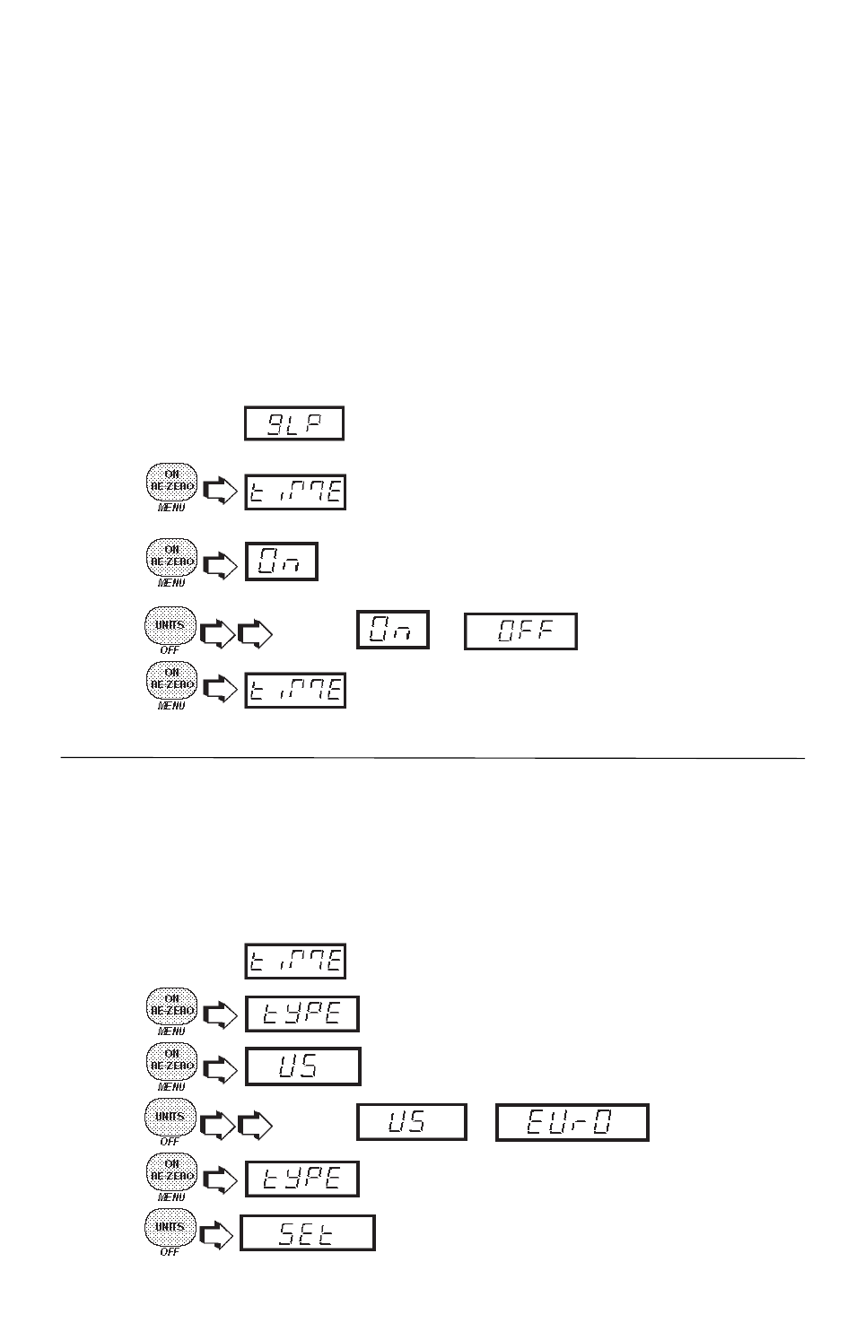 Good laboratory practices, Time | Ohaus GT4100DG Electronic Balances User Manual | Page 29 / 52