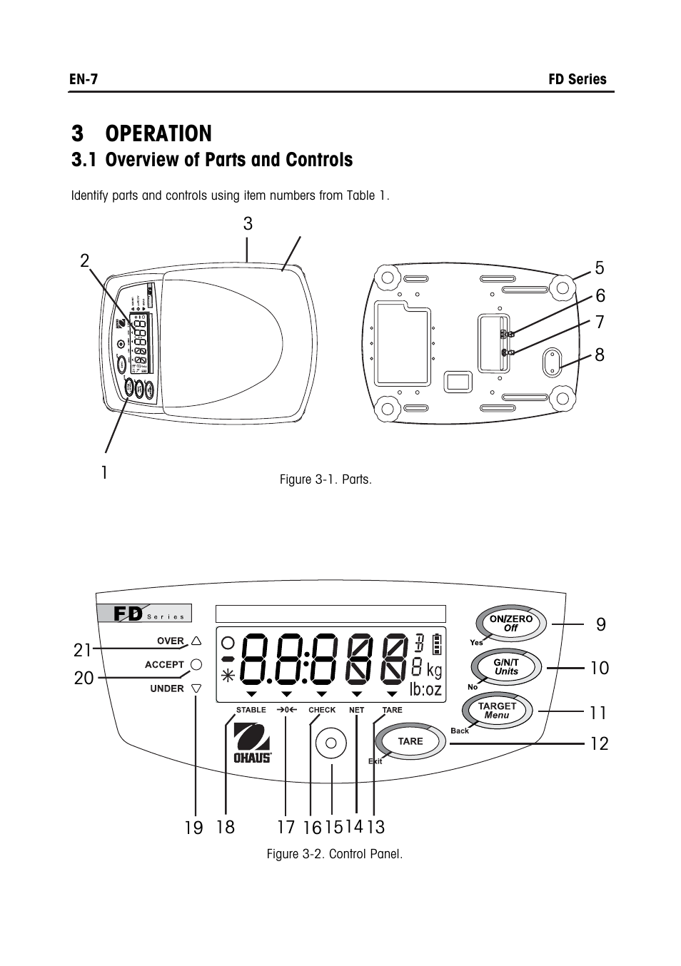 3 operation, 1 overview of parts and controls | Ohaus FD Series STAINLESS STEEL COMPACT SCALES Manual multi User Manual | Page 13 / 88