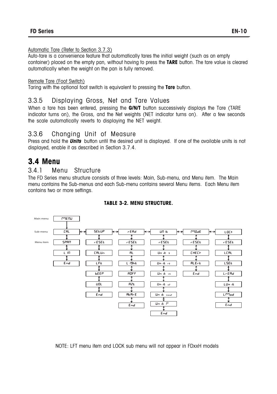 4 menu, 5 displaying gross, net and tare values, 6 changing unit of measure | 1 menu structure | Ohaus FD Series STAINLESS STEEL COMPACT SCALES Manual multi User Manual | Page 16 / 88