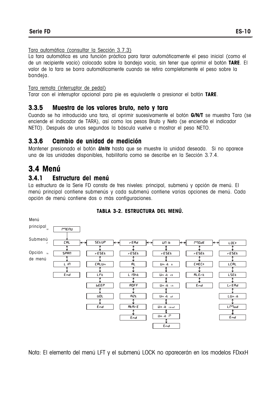 4 menú, 5 muestra de los valores bruto, neto y tara, 6 cambio de unidad de medición | 1 estructura del menú | Ohaus FD Series STAINLESS STEEL COMPACT SCALES Manual multi User Manual | Page 42 / 88