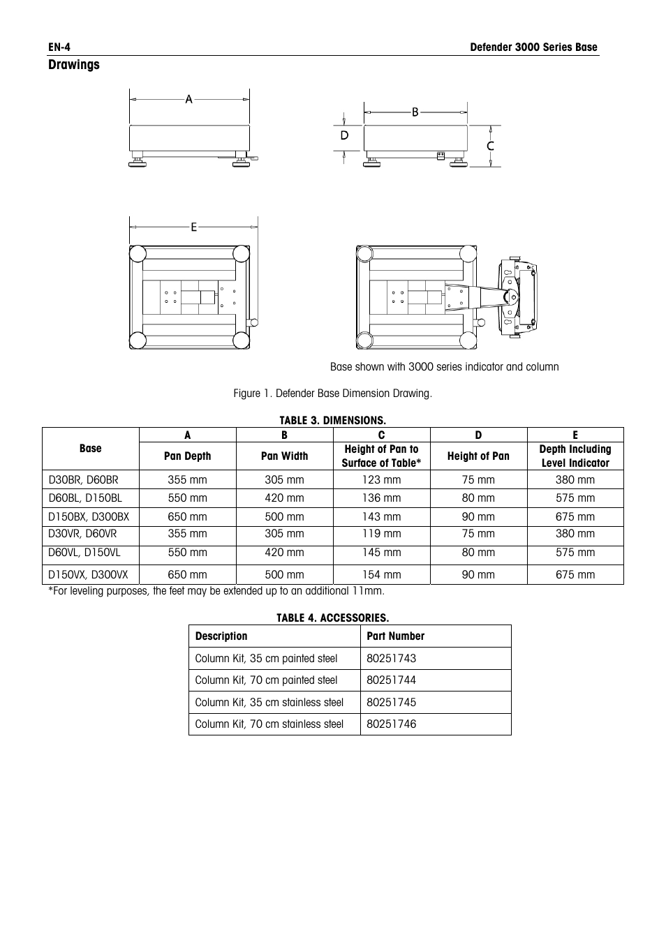 Ohaus DEFENDER 3000 BENCH SCALES Base Manual en User Manual | Page 6 / 8