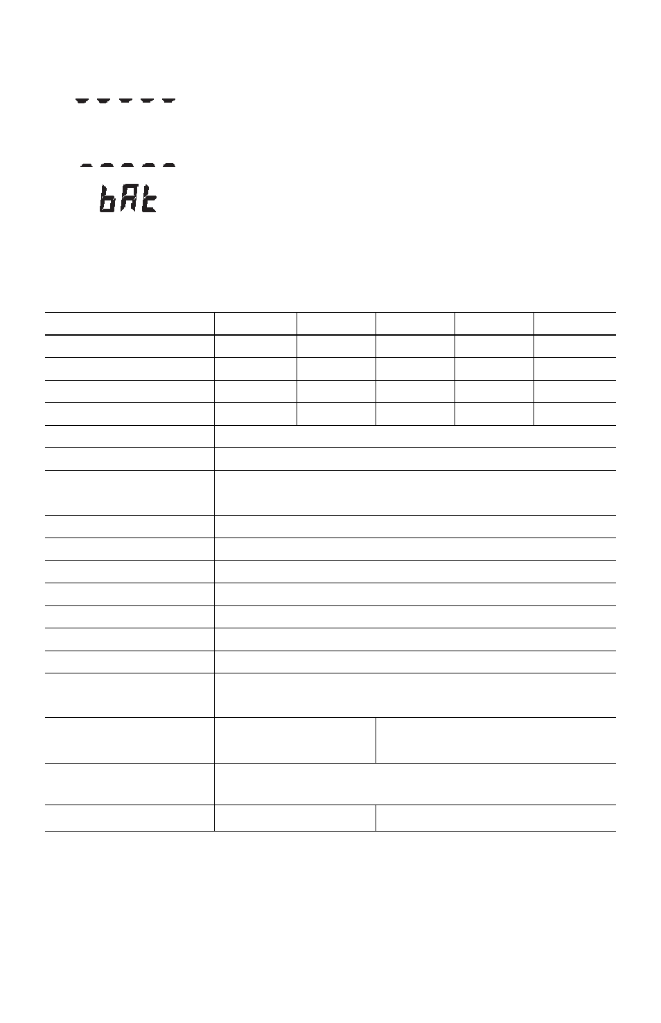 Error messages, Specifications | Ohaus DS Series Electronic Digital Bench Scales User Manual | Page 20 / 38