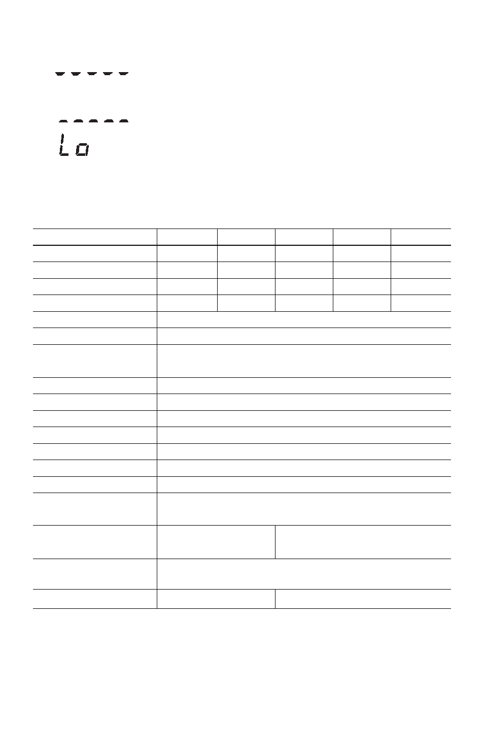 Error messages, Specifications | Ohaus DS Series Electronic Digital Bench Scales User Manual | Page 35 / 38