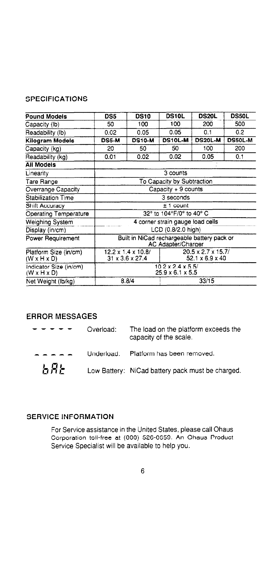 Error codes, Specifications | Ohaus DS Series Electronic Digital Bench Scales User Manual | Page 6 / 38