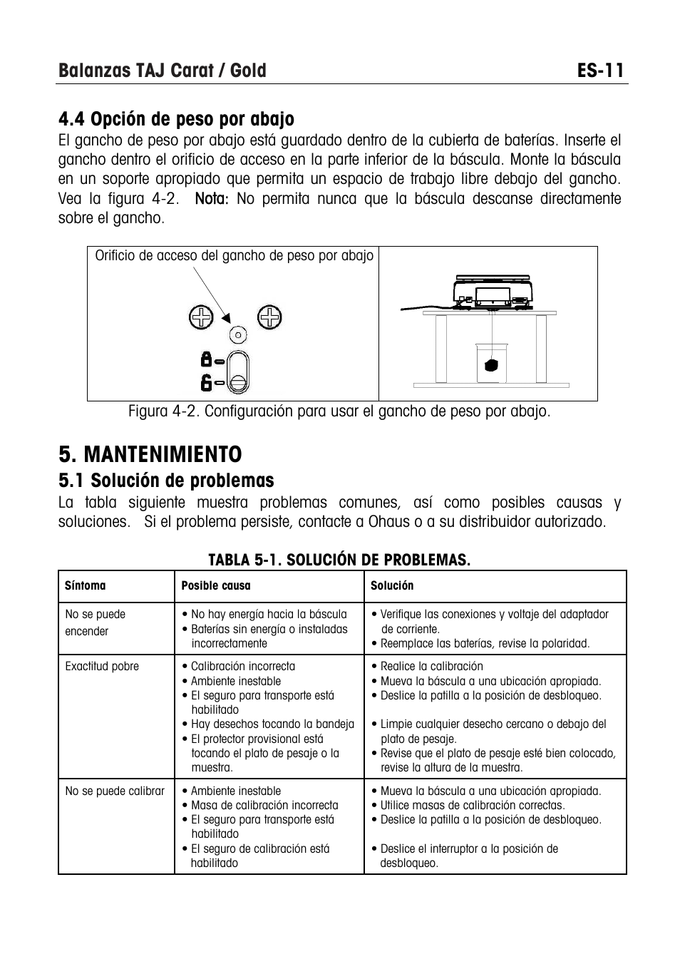 Mantenimiento, Balanzas taj carat / gold es-11, 4 opción de peso por abajo | 1 solución de problemas | Ohaus CARAT & GOLD LIGHT PORTABLE JEWELRY BALANCES Manual multi User Manual | Page 35 / 88