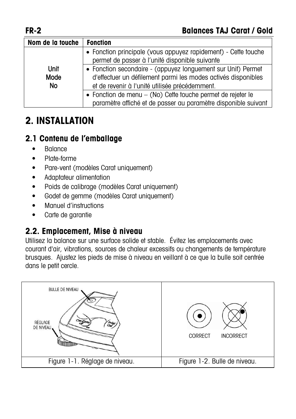 Installation, Balances taj carat / gold fr-2, 1 contenu de l’emballage | Emplacement, mise à niveau | Ohaus CARAT & GOLD LIGHT PORTABLE JEWELRY BALANCES Manual multi User Manual | Page 42 / 88