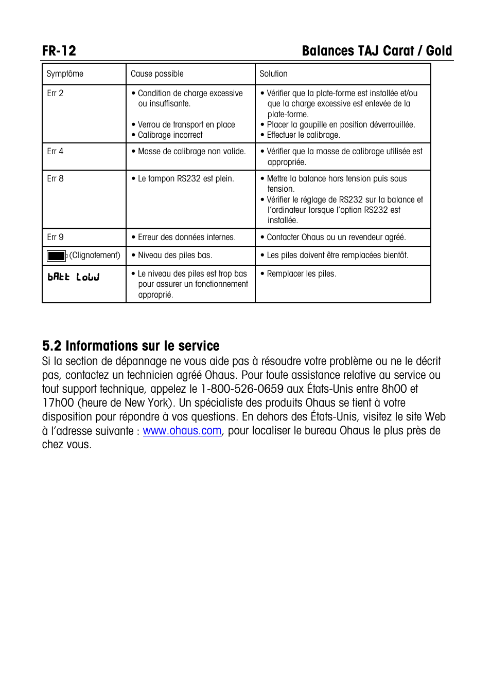 Balances taj carat / gold fr-12, 2 informations sur le service | Ohaus CARAT & GOLD LIGHT PORTABLE JEWELRY BALANCES Manual multi User Manual | Page 52 / 88