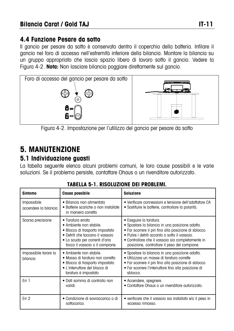 Manutenzione, Bilancia carat / gold taj it-11, 4 funzione pesare da sotto | 1 individuazione guasti | Ohaus CARAT & GOLD LIGHT PORTABLE JEWELRY BALANCES Manual multi User Manual | Page 83 / 88