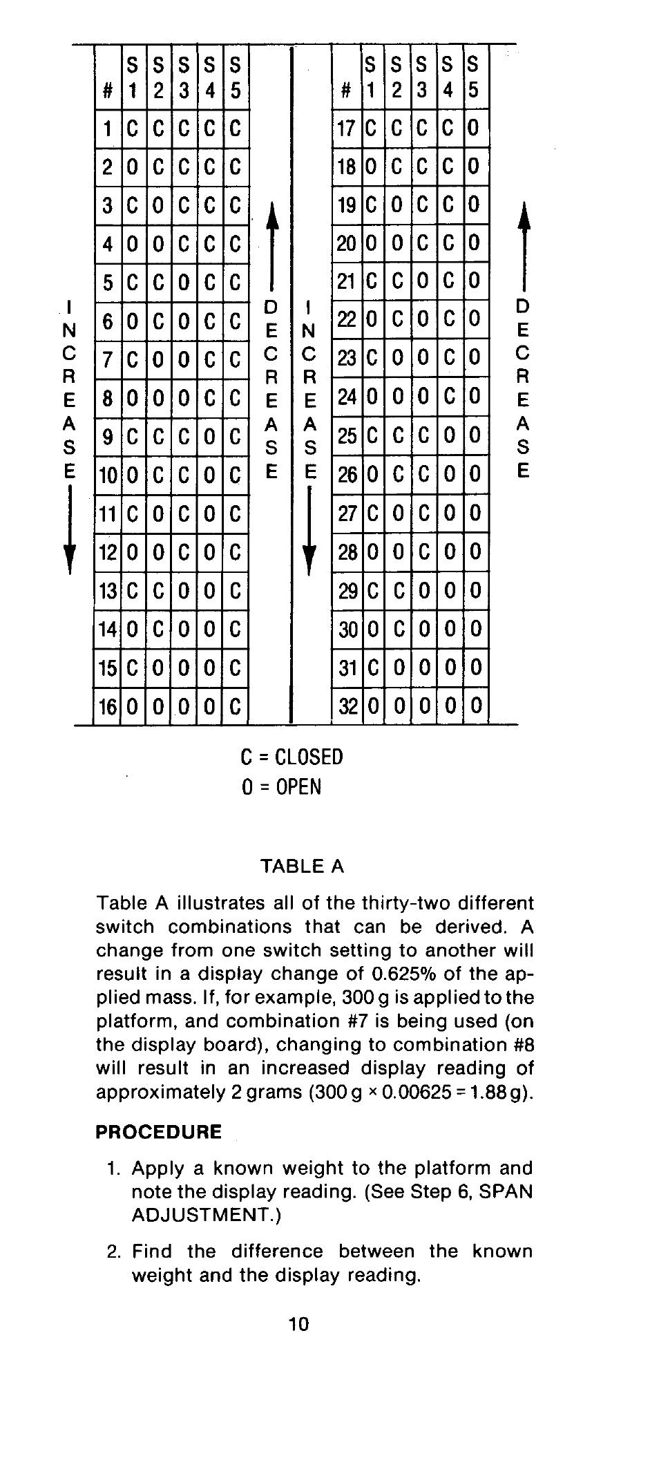 Ohaus MB301 Electronic Balances User Manual | Page 10 / 29