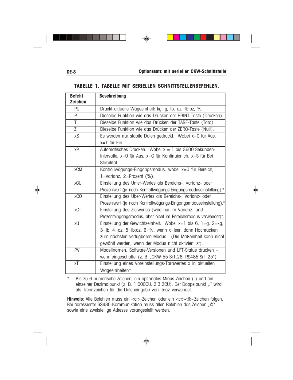 Ohaus CKW WASHDOWN CHECKWEIGHING SCALES_INDICATOR CKW RS485_422 Serial Interface Option Kit Manual multi User Manual | Page 39 / 52