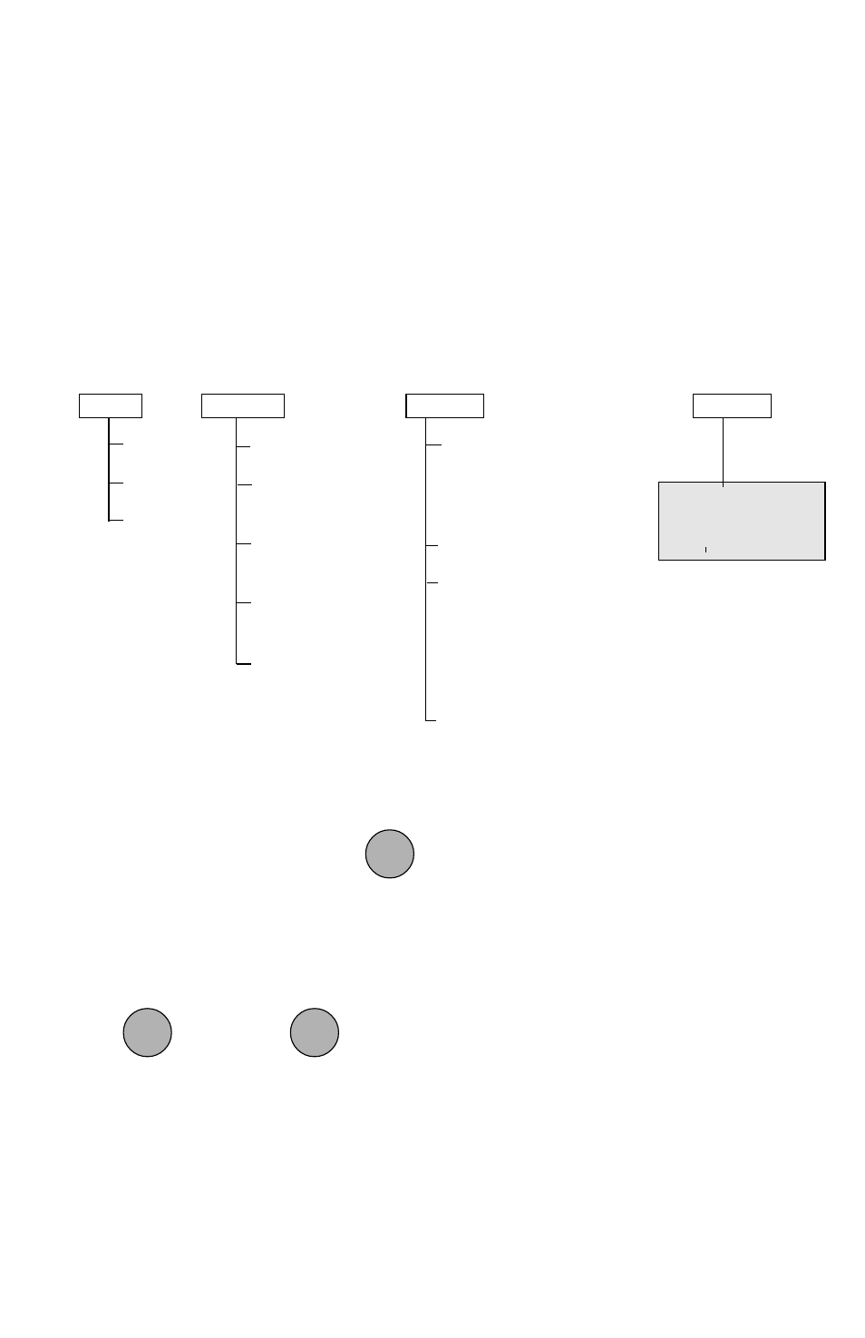 Using menus to configure the balance | Ohaus TS Series Electronic Balance User Manual | Page 30 / 77