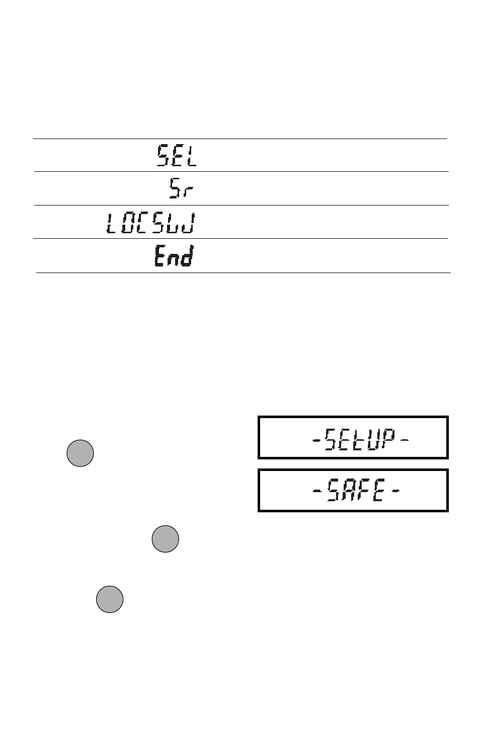 Setup menu, Setup menu protection | Ohaus TS Series Electronic Balance User Manual | Page 40 / 77