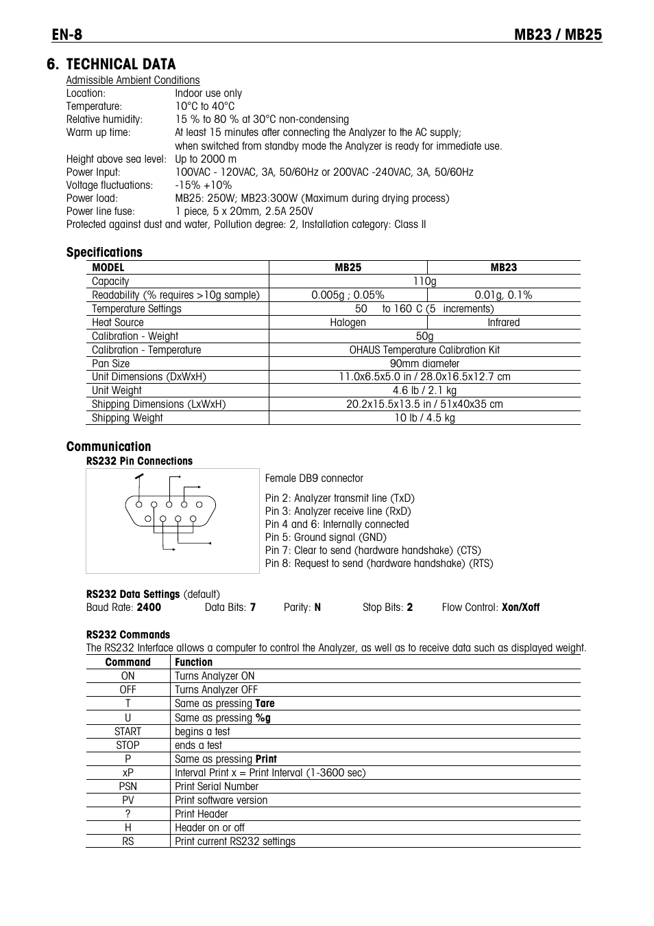 Technical data, Specifications, Communication | Ohaus MB23 MOISTURE ANALYZER Manual it User Manual | Page 10 / 56