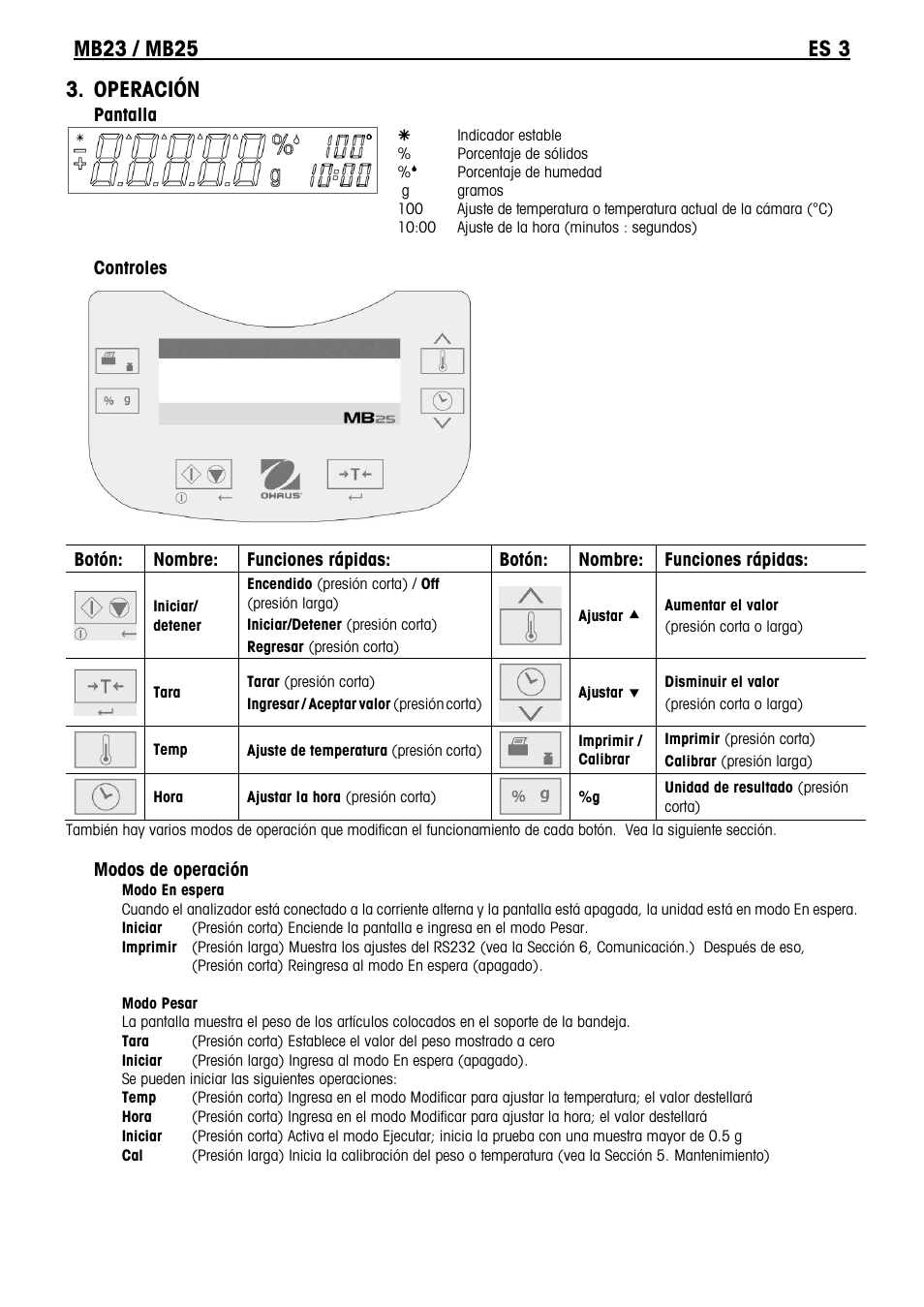 Operación | Ohaus MB23 MOISTURE ANALYZER Manual it User Manual | Page 15 / 56