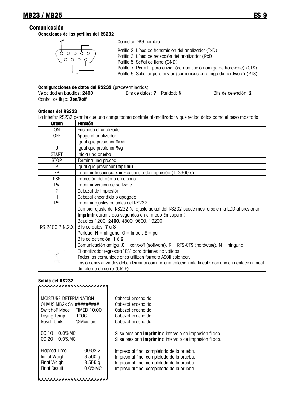 Comunicación | Ohaus MB23 MOISTURE ANALYZER Manual it User Manual | Page 21 / 56