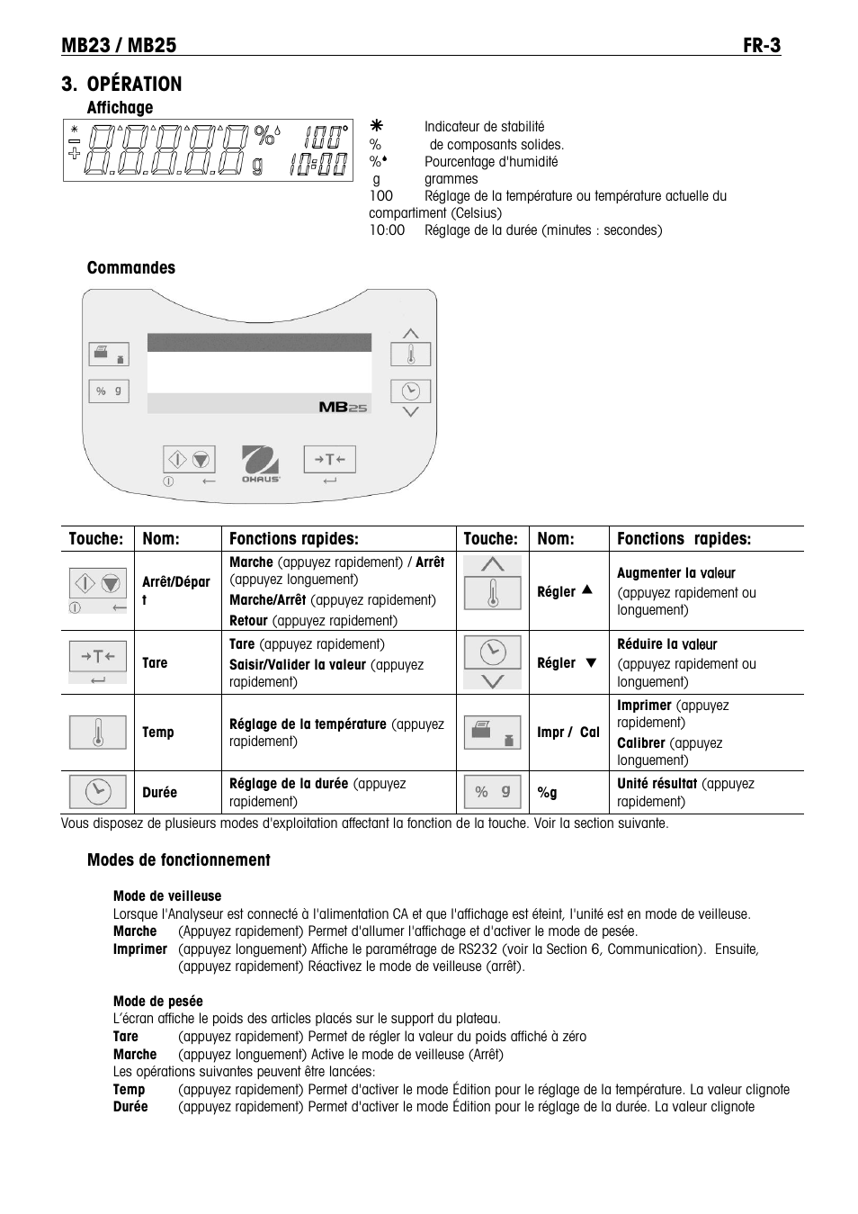 Opération | Ohaus MB23 MOISTURE ANALYZER Manual it User Manual | Page 25 / 56