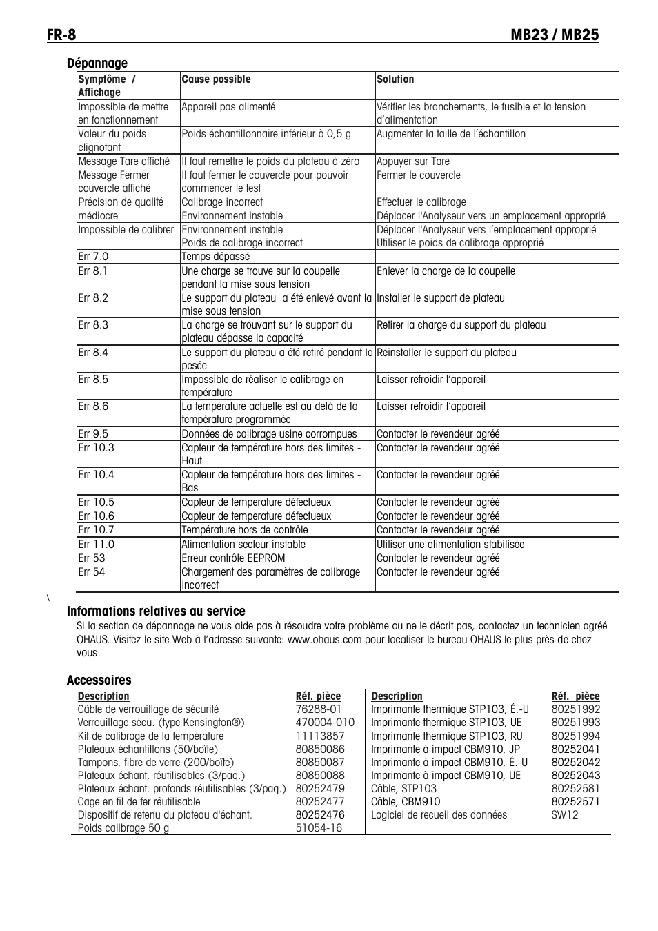 Dépannage, Informations relatives au service, Accessoires | Ohaus MB23 MOISTURE ANALYZER Manual it User Manual | Page 30 / 56