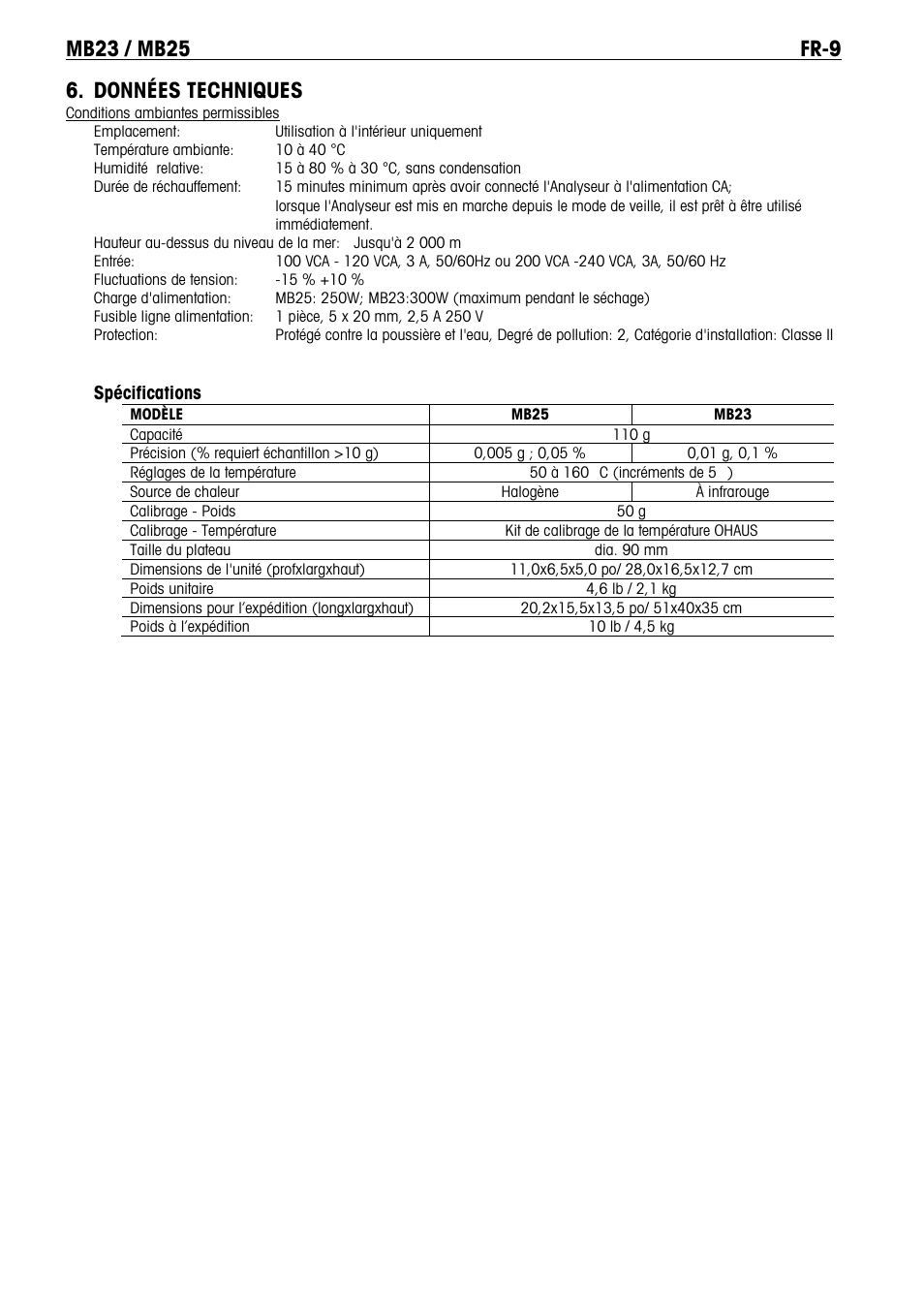 Données techniques | Ohaus MB23 MOISTURE ANALYZER Manual it User Manual | Page 31 / 56