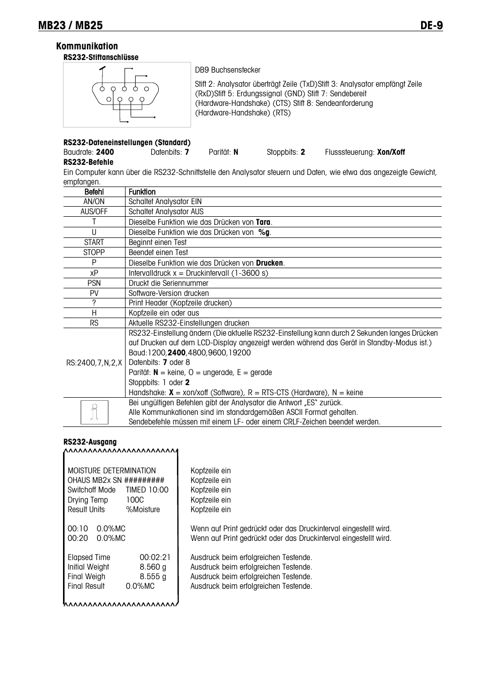 Kommunikation | Ohaus MB23 MOISTURE ANALYZER Manual it User Manual | Page 42 / 56