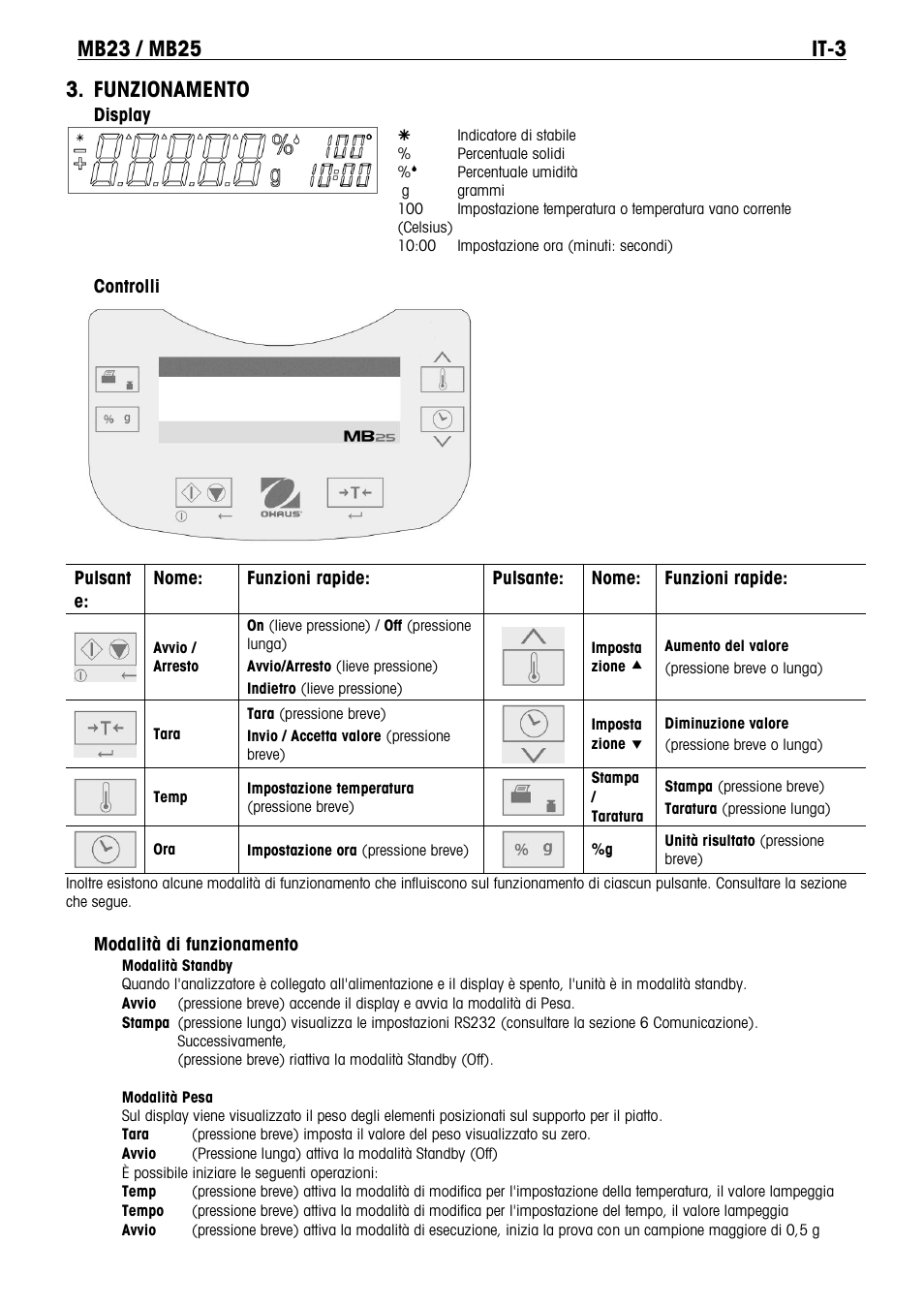 Funzionamento | Ohaus MB23 MOISTURE ANALYZER Manual it User Manual | Page 46 / 56