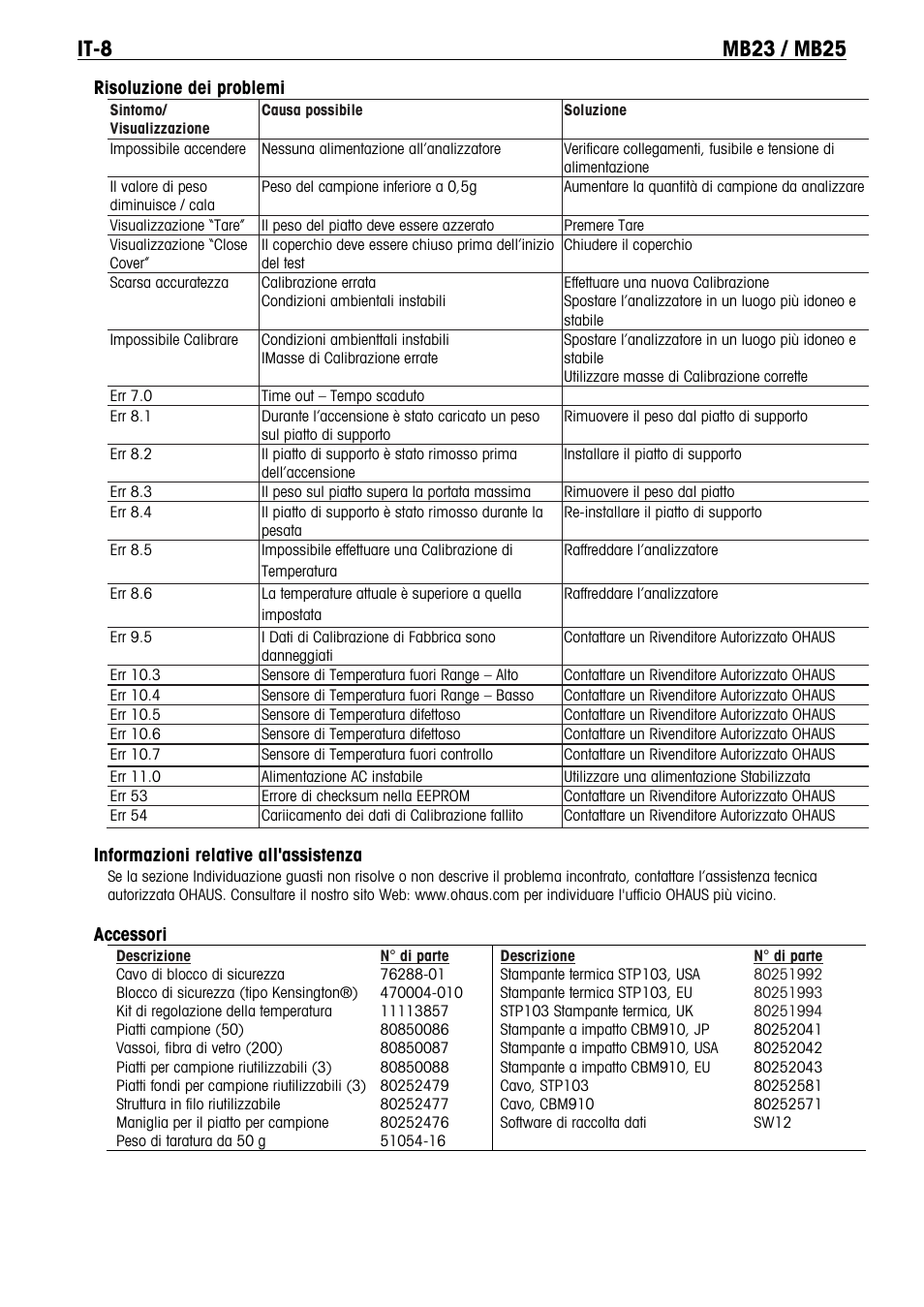 Risoluzione dei problemi, Informazioni relative all'assistenza, Accessori | Ohaus MB23 MOISTURE ANALYZER Manual it User Manual | Page 51 / 56