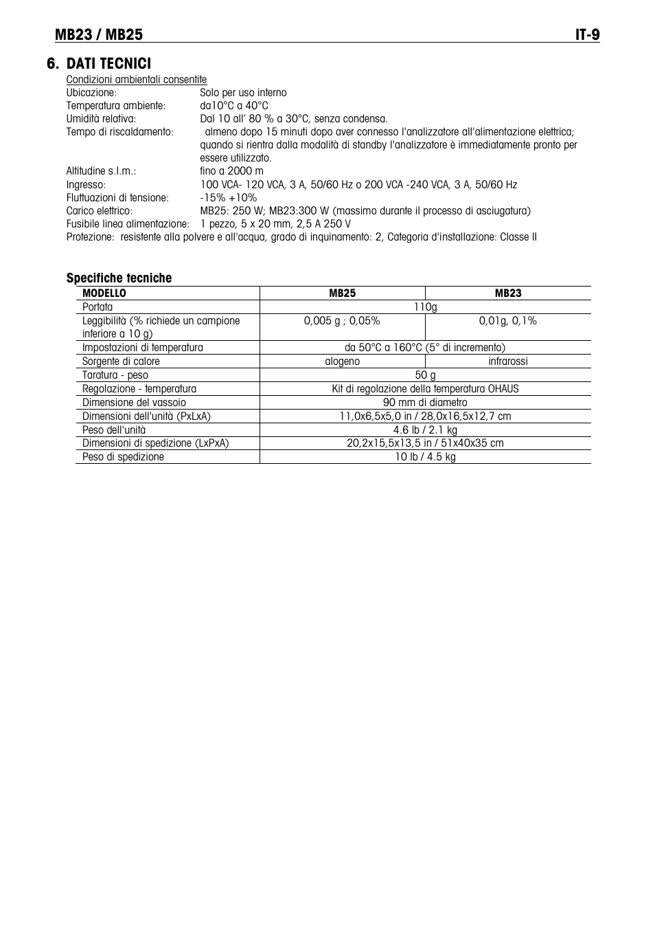 Dati tecnici | Ohaus MB23 MOISTURE ANALYZER Manual it User Manual | Page 52 / 56