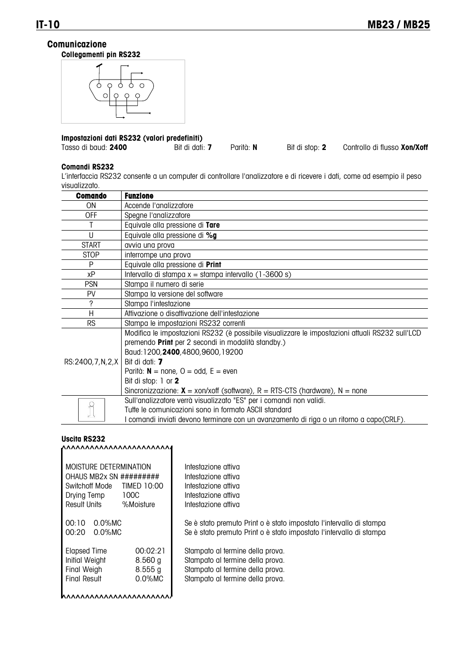 Comunicazione | Ohaus MB23 MOISTURE ANALYZER Manual it User Manual | Page 53 / 56