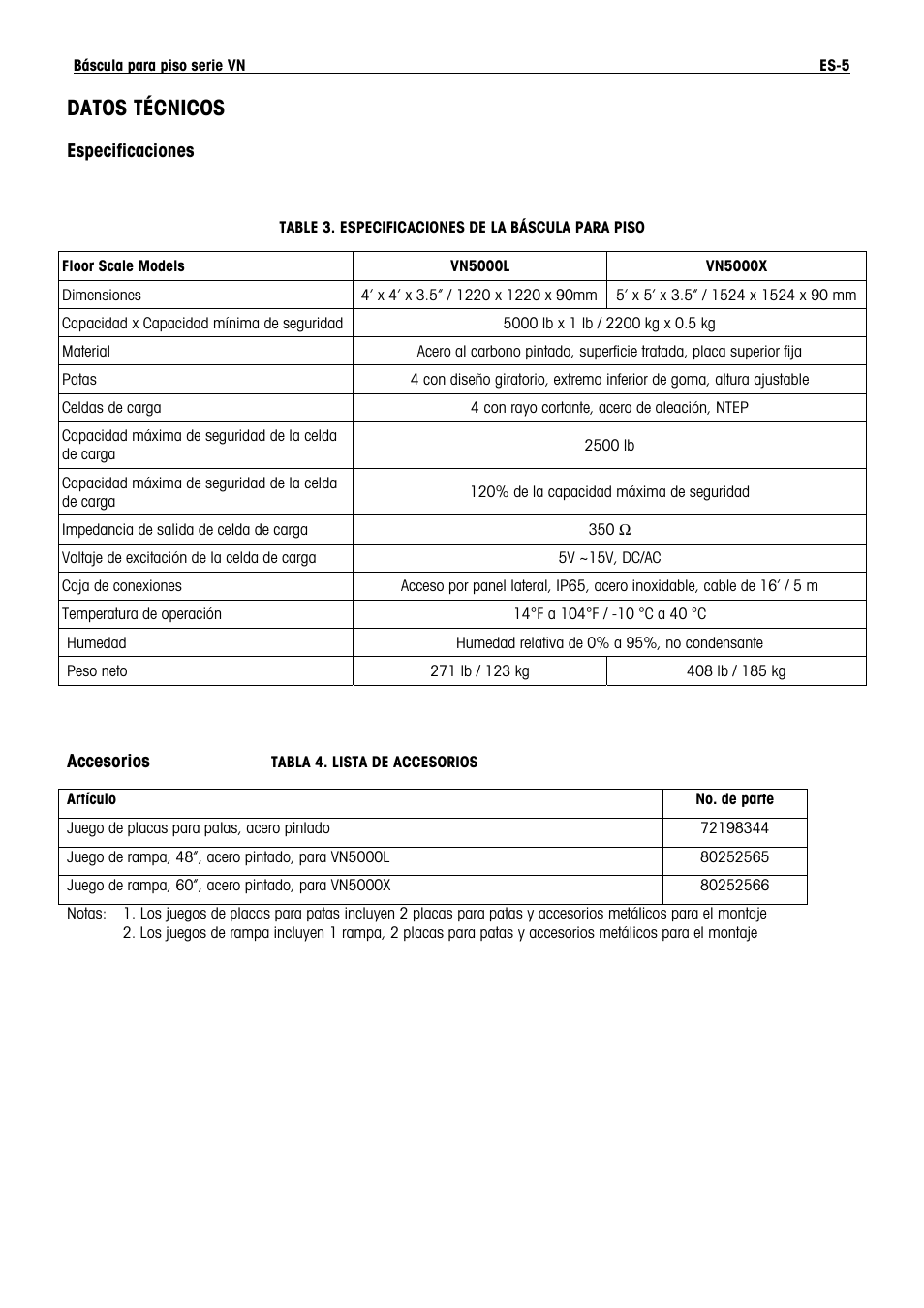 Datos técnicos | Ohaus VN Series Floor Scale Manual multi User Manual | Page 17 / 33