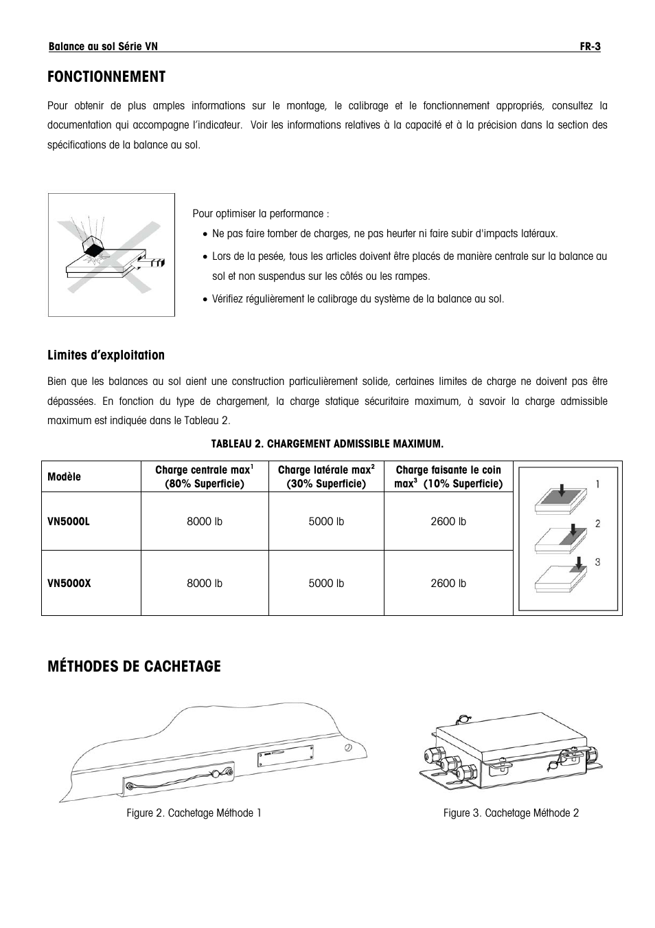 Fonctionnement, Méthodes de cachetage | Ohaus VN Series Floor Scale Manual multi User Manual | Page 25 / 33