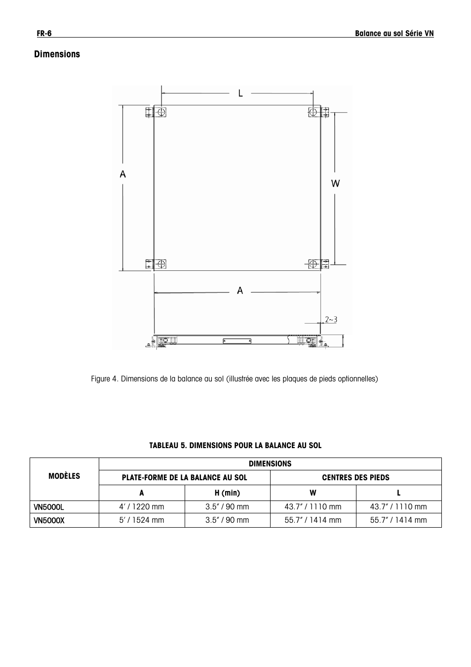 Ohaus VN Series Floor Scale Manual multi User Manual | Page 28 / 33