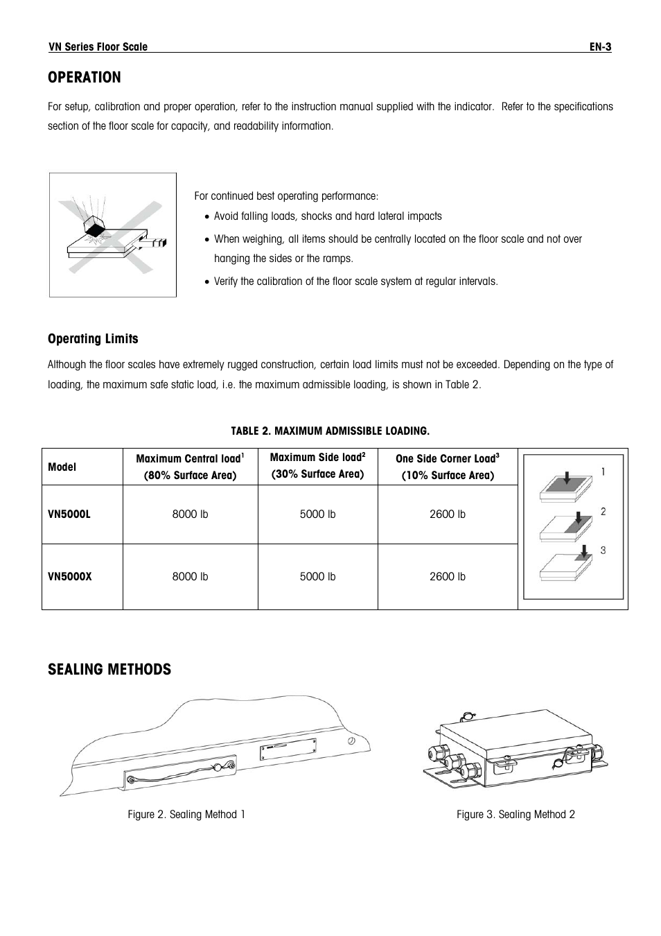 Operation, Sealing methods | Ohaus VN Series Floor Scale Manual multi User Manual | Page 5 / 33