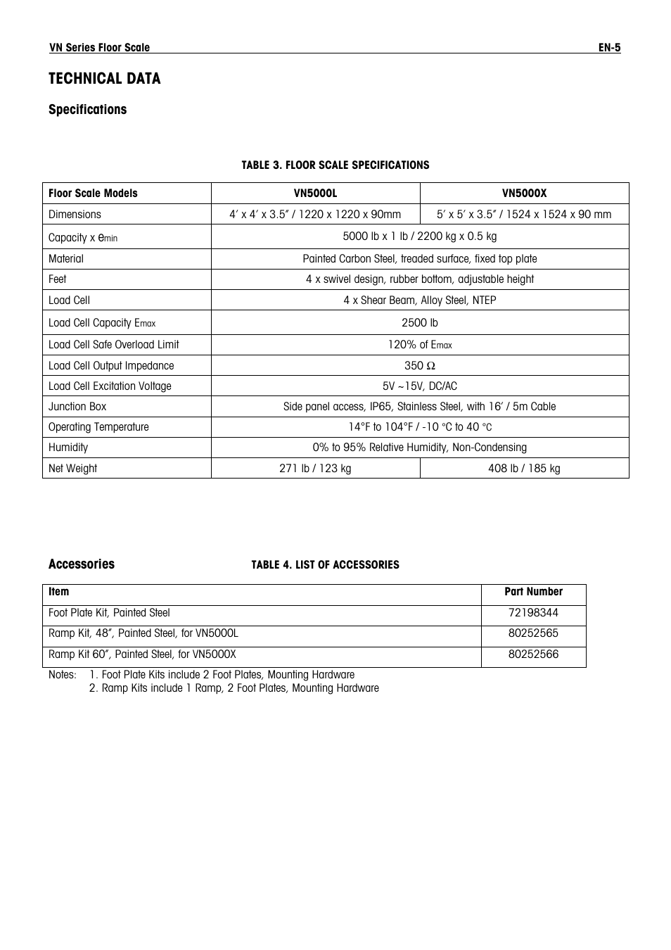 Technical data | Ohaus VN Series Floor Scale Manual multi User Manual | Page 7 / 33