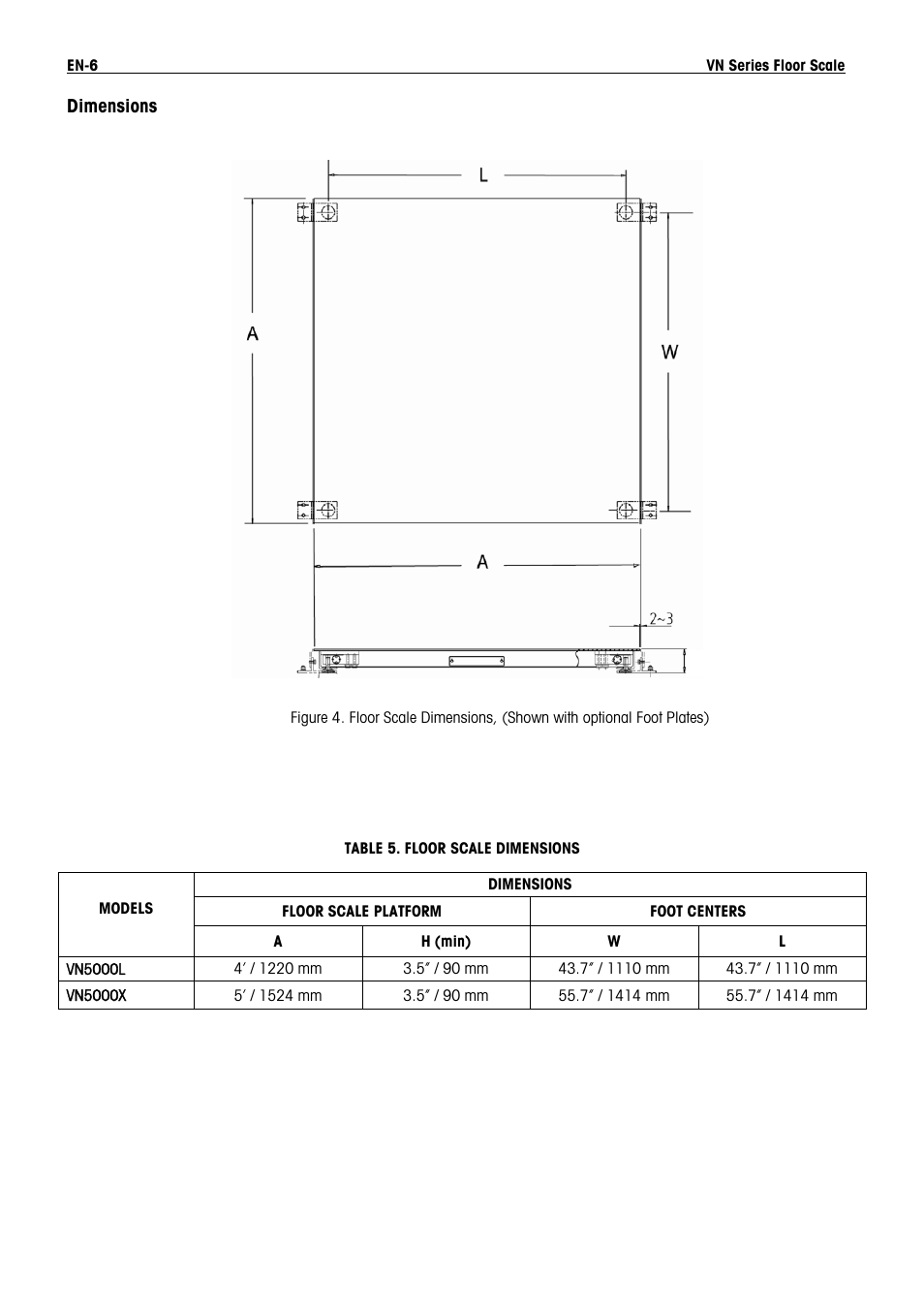 Ohaus VN Series Floor Scale Manual multi User Manual | Page 8 / 33