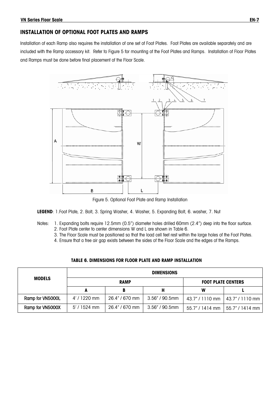Ohaus VN Series Floor Scale Manual multi User Manual | Page 9 / 33