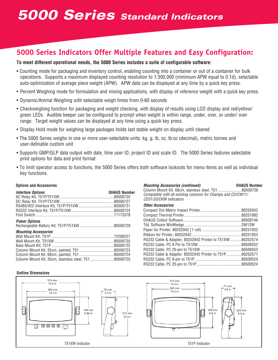 5000 series, Standard indicators | Ohaus DEFENDER 5000 STAINLESS STEEL WASHDOWN INDICATOR Data Sheet User Manual | Page 2 / 4