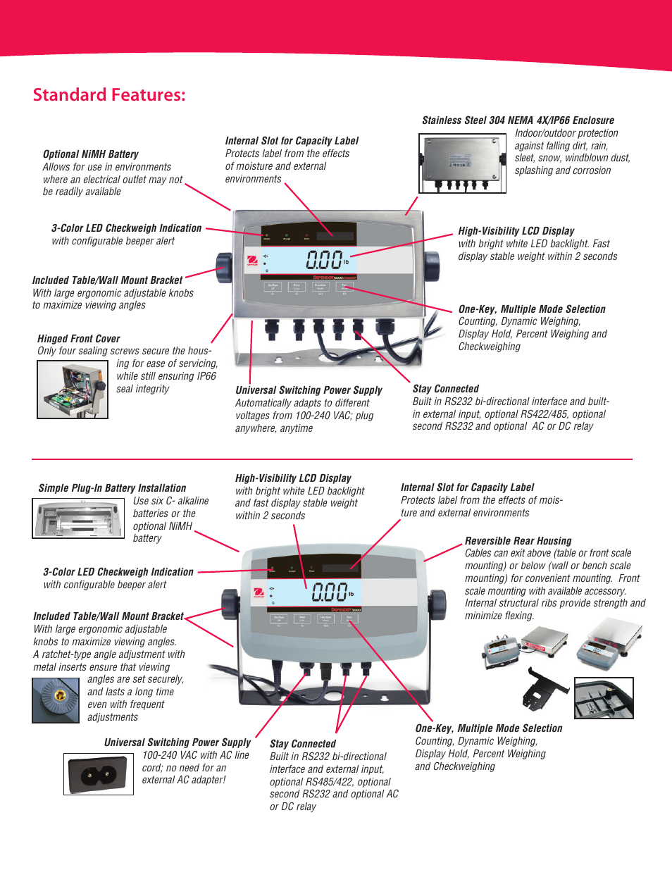5000 series, Standard indicators, Standard features | Ohaus DEFENDER 5000 STAINLESS STEEL WASHDOWN INDICATOR Data Sheet User Manual | Page 3 / 4