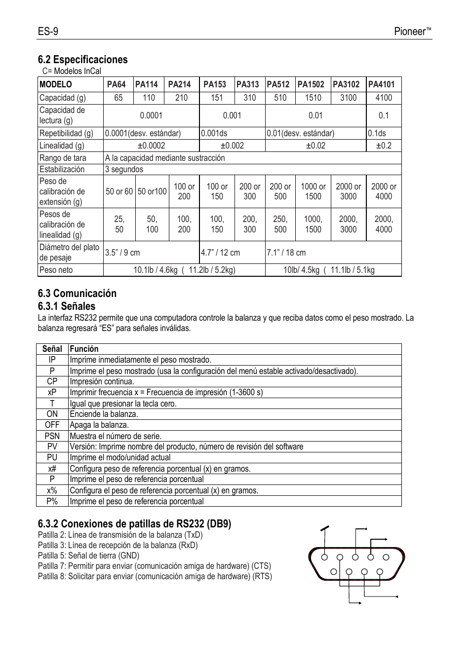 Es-9 pioneer, 2 especificaciones, 3 comunicació n 6.3.1 señ ales | Ohaus PIONEER ANALYTICAL AND PRECISION BALANCES Manual fr User Manual | Page 21 / 34