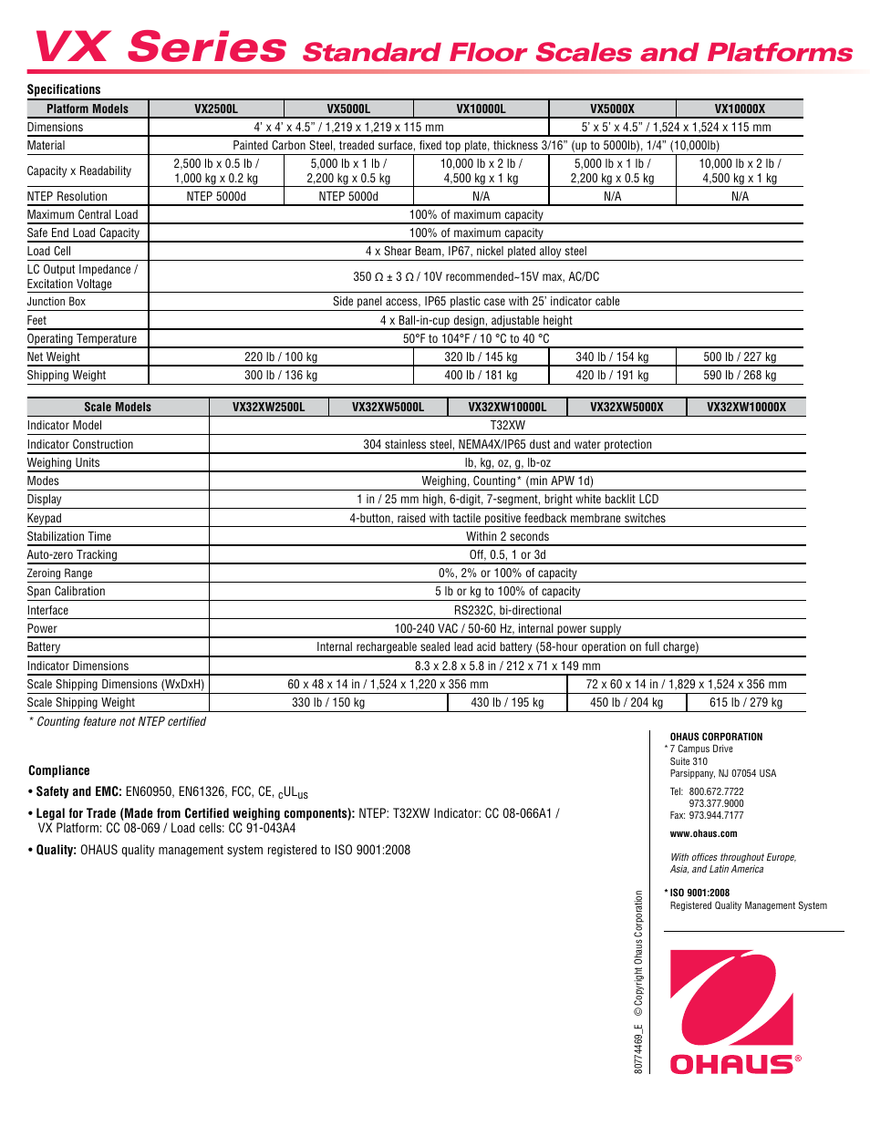 Vx series, Standard floor scales and platforms | Ohaus VX SERIES FLOOR SCALES Data Sheet User Manual | Page 3 / 3