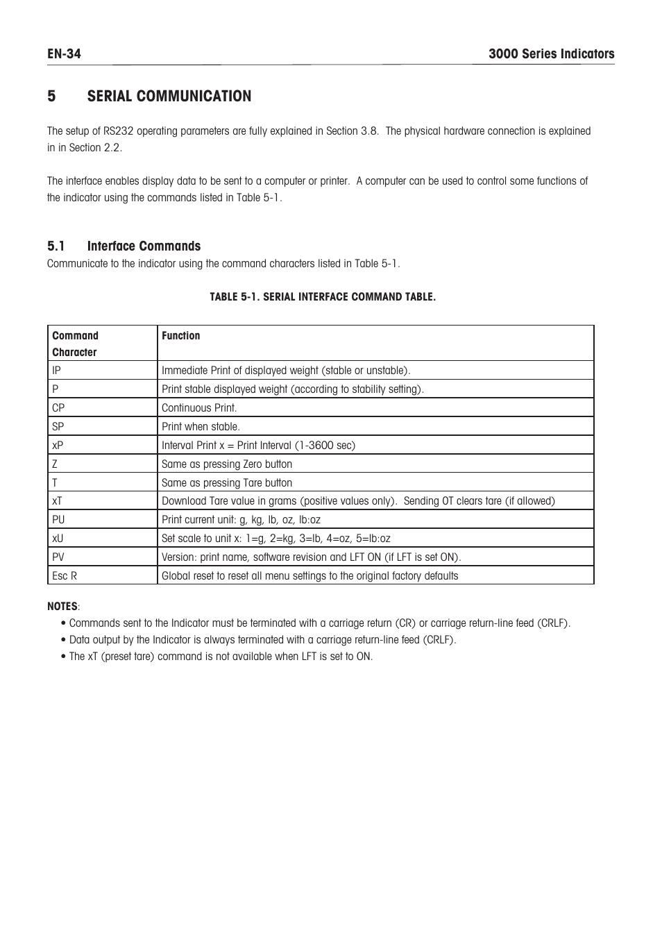 5 serial communication | Ohaus DEFENDER 3000 METAL WEIGHING INDICATOR Manual en User Manual | Page 36 / 48