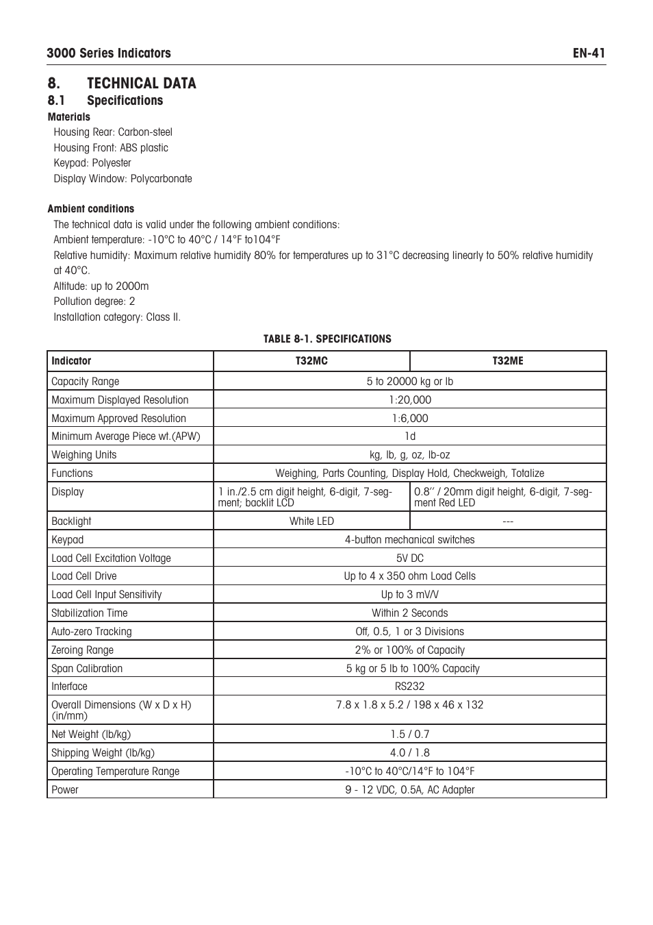 Technical data | Ohaus DEFENDER 3000 METAL WEIGHING INDICATOR Manual en User Manual | Page 43 / 48